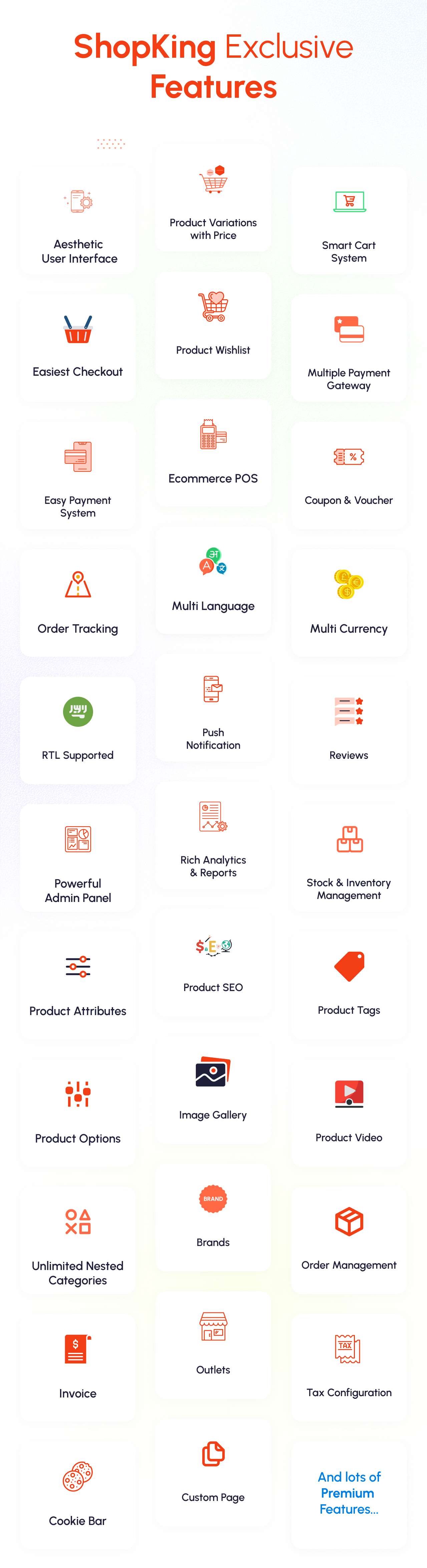 ShopKing - eCommerce App with Laravel Website & Admin Panel with POS | Inventory Management