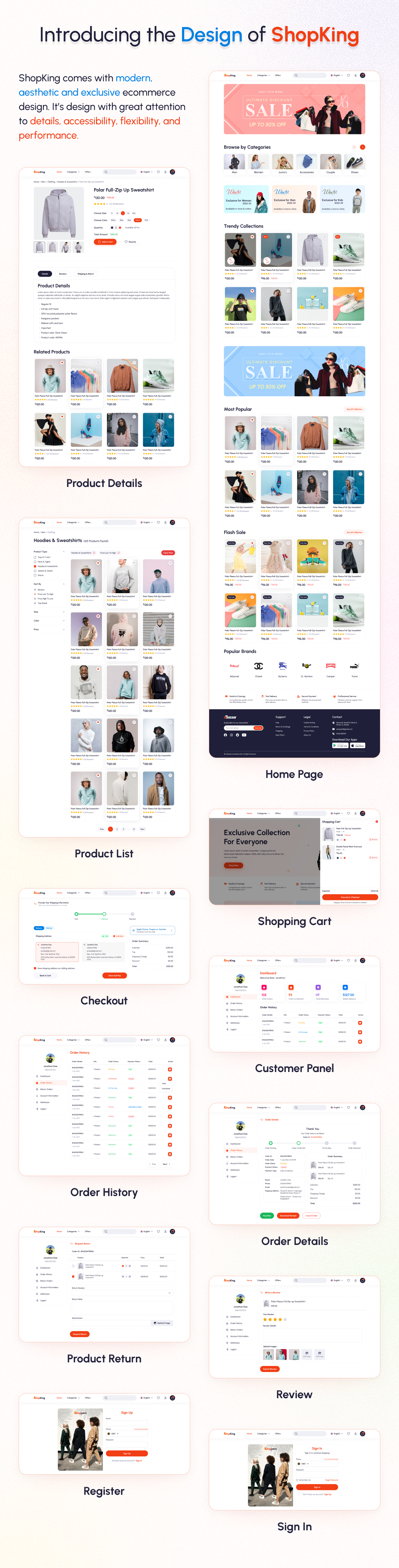 ShopKing - eCommerce App with Laravel Website & Admin Panel with POS | Inventory Management
